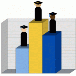 Top Secondary School in Africa